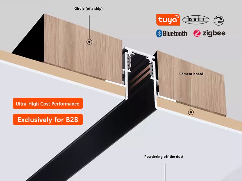 Recessed Magnetic Track DC48 Track Light Factory